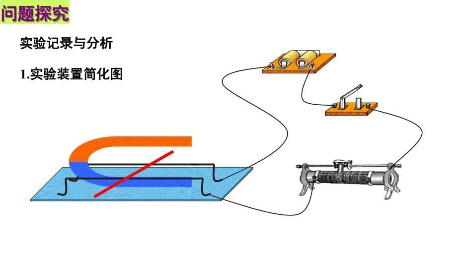 通电导线在磁场中受到的力公开课PPT精选文档_第5页