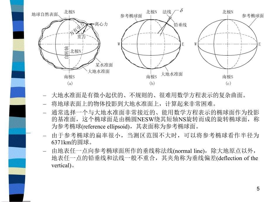 土木工程测量第1章教案绪论_第5页