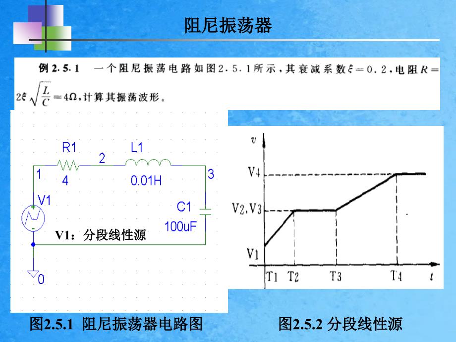 应用举例阻尼振荡器RLC与RC电路ppt课件_第2页