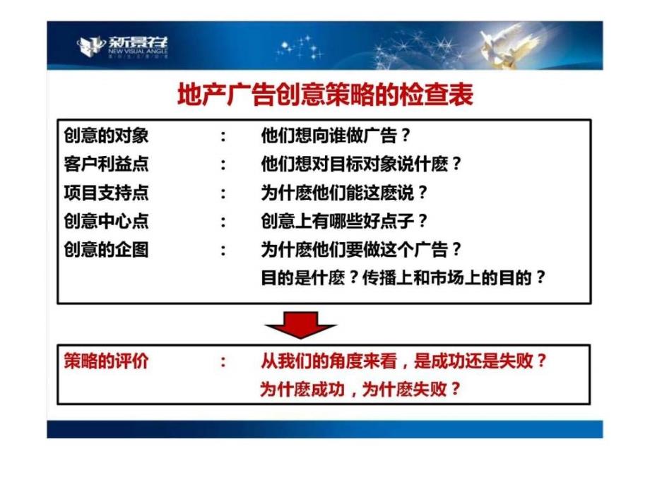 1108如何评价地产广告的创意企划数学_第3页