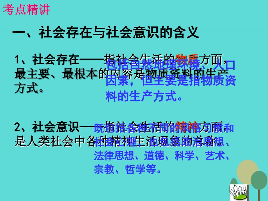 高考政治 模块4 单元16 课时1 寻觅社会的真谛 考点一 社会存在与社会意识_第3页