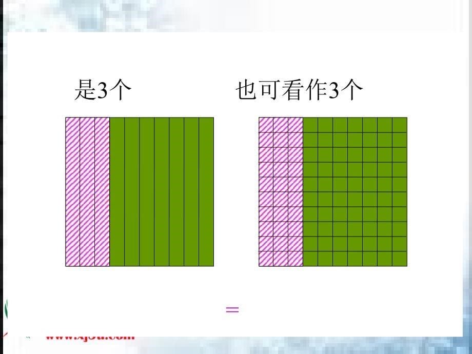 苏教版《小数的性质》课件(上课用)_第5页