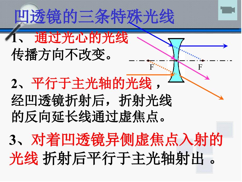 探究凸透镜成像规律_第3页