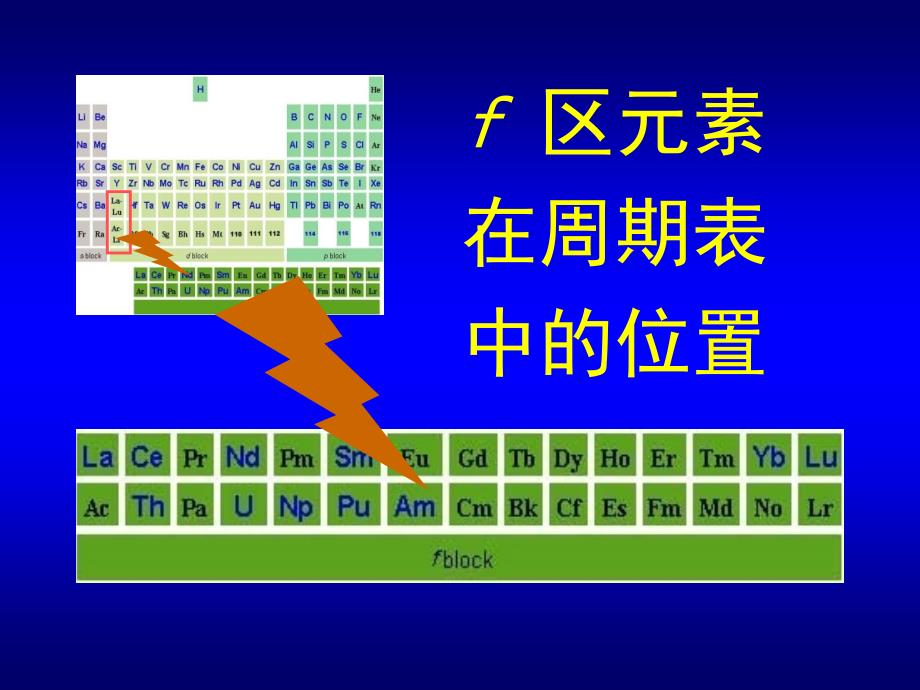 第13部分f区元素_第2页