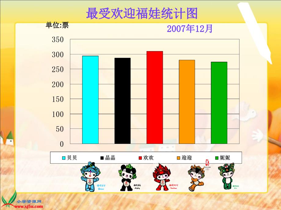 北师大版数学五年级下册《奥运会》PPT课件之三_第4页