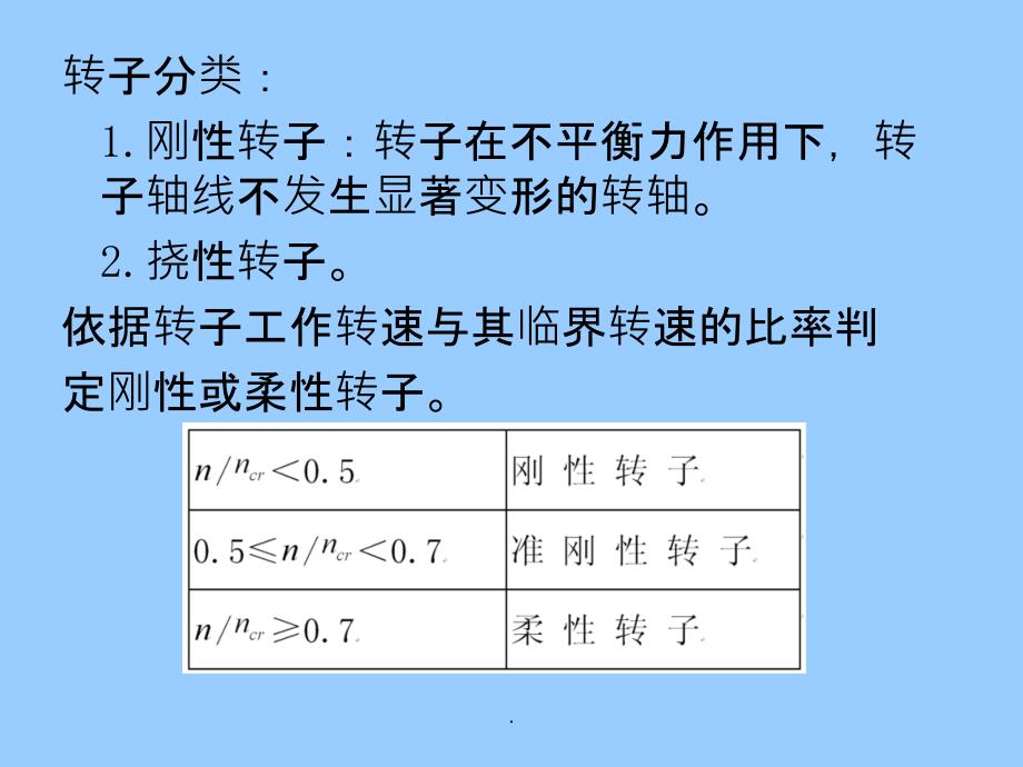 动静平衡原理及平衡方法最新版本_第3页