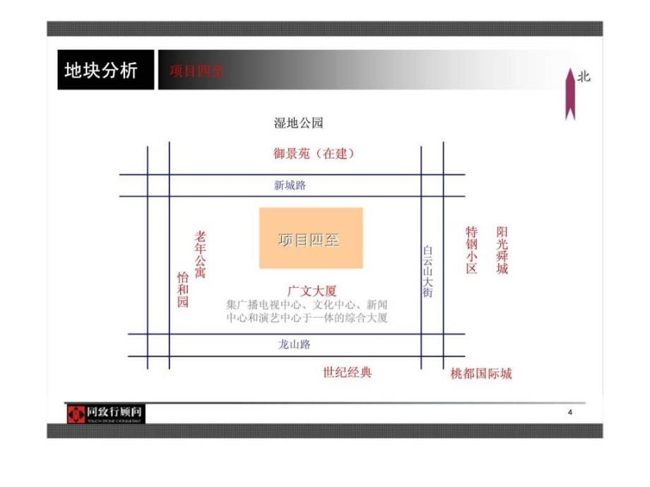 山东至尊国际营销策划报告_第4页