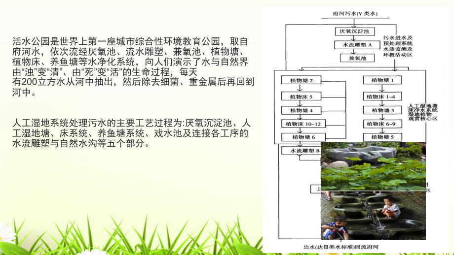 人工湿地案例讲解之活水公园_第4页