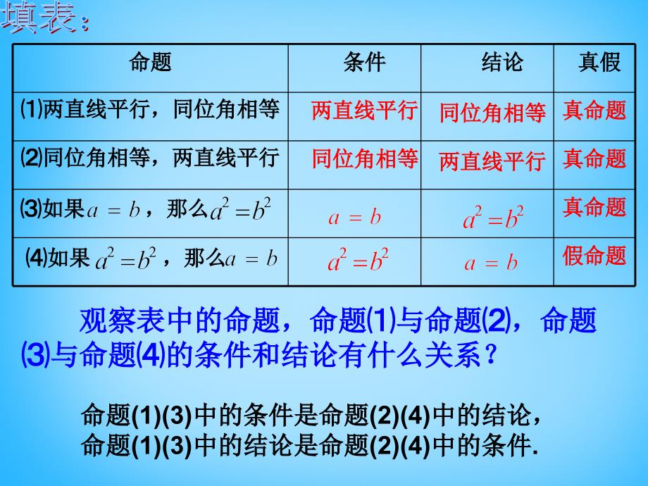 浙教初中数学八上《2.5逆命题和逆定理》PPT课件 (3)_第4页