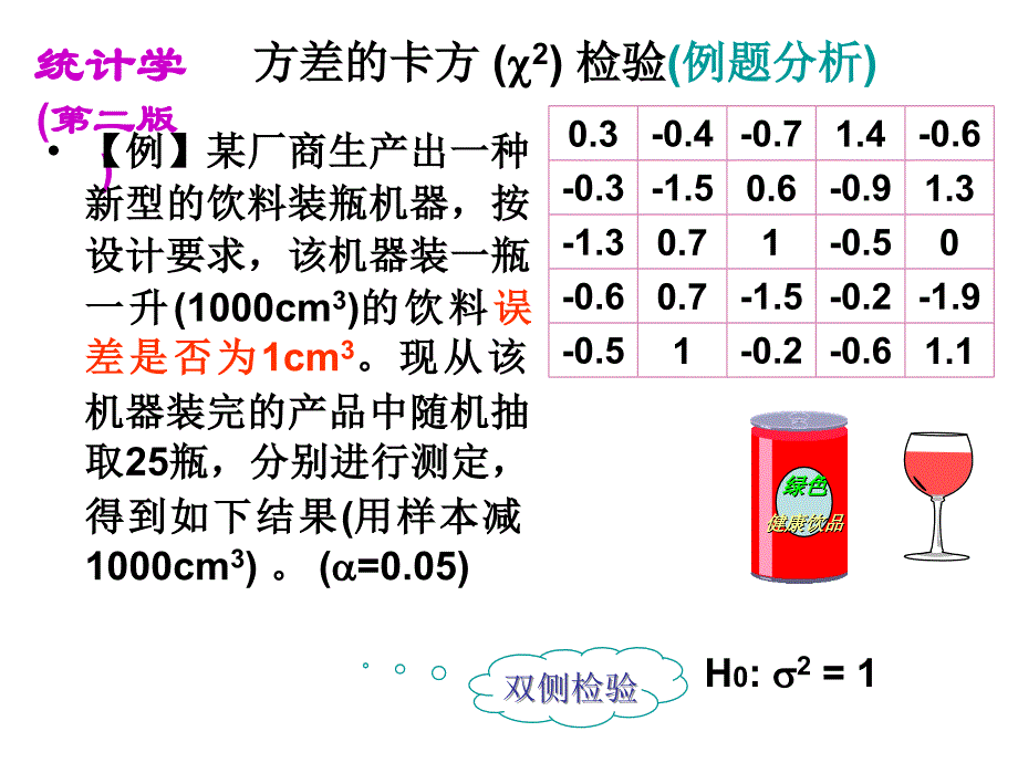 假设检验两个总体_第4页