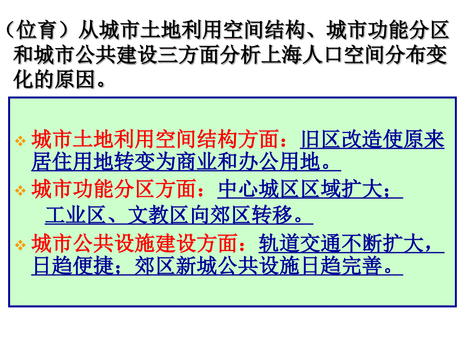 日出日落规律方位总结.ppt_第3页