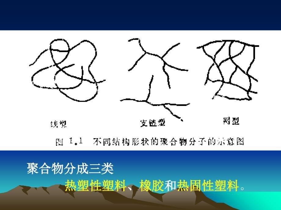 培训资料-讲稿高分子化合物生产中的毒物_第5页