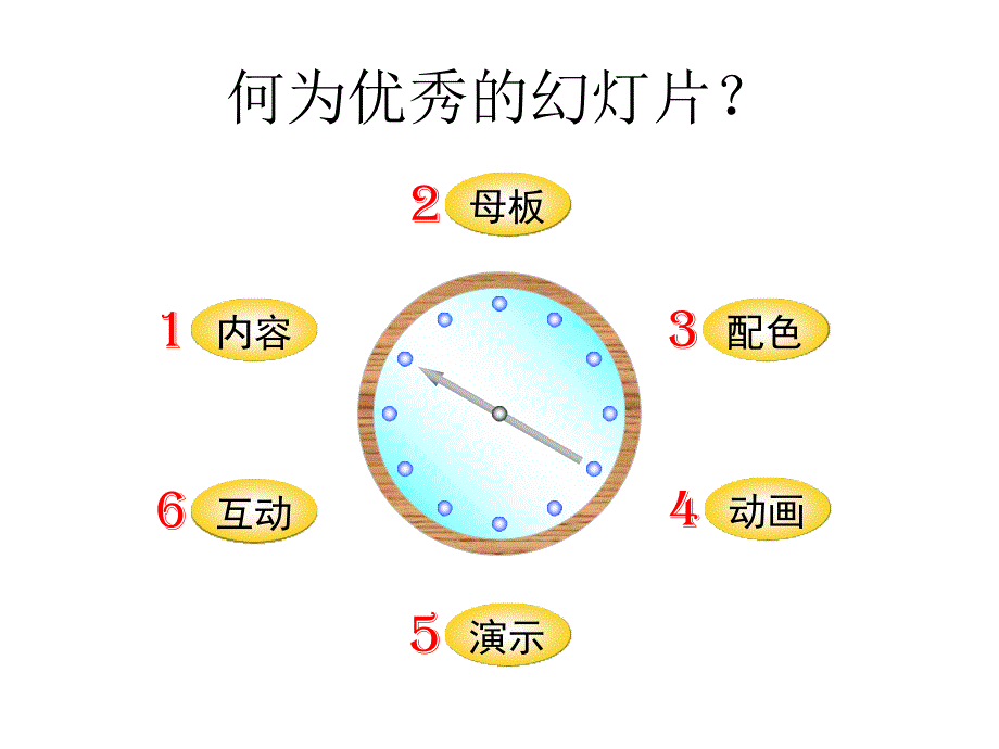 PPT课件制作经验交流_第3页