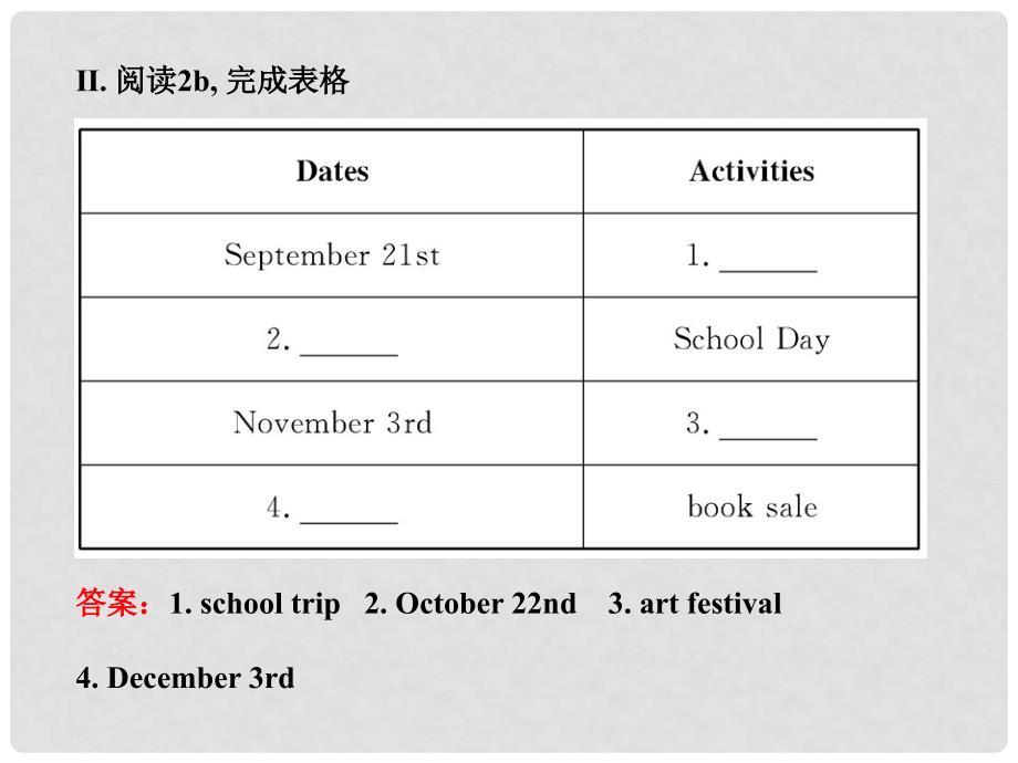 六年级英语下册 Unit 1 When is your birthdaySection B(1a2c)课件 鲁教版五四制_第3页