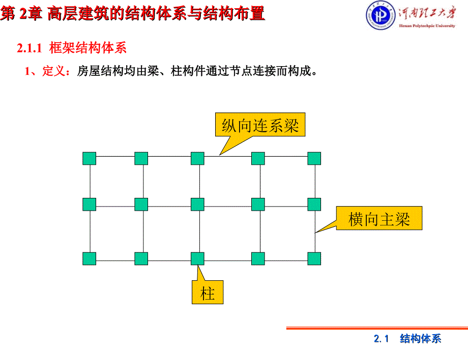 2结构体系与结构布置_第4页