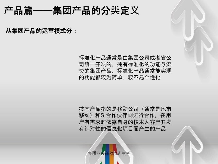 集团业务高效培训材料_第5页