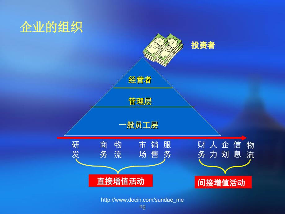 购物中心新员工入职培训教材_第3页