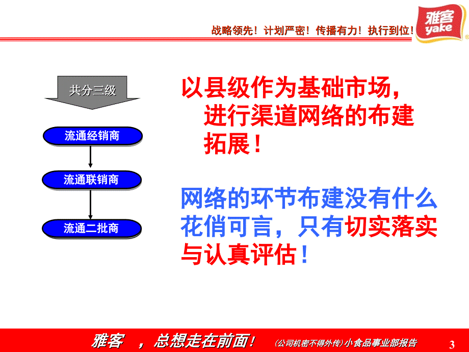 雅客糖果客户布建办法ppt_第3页