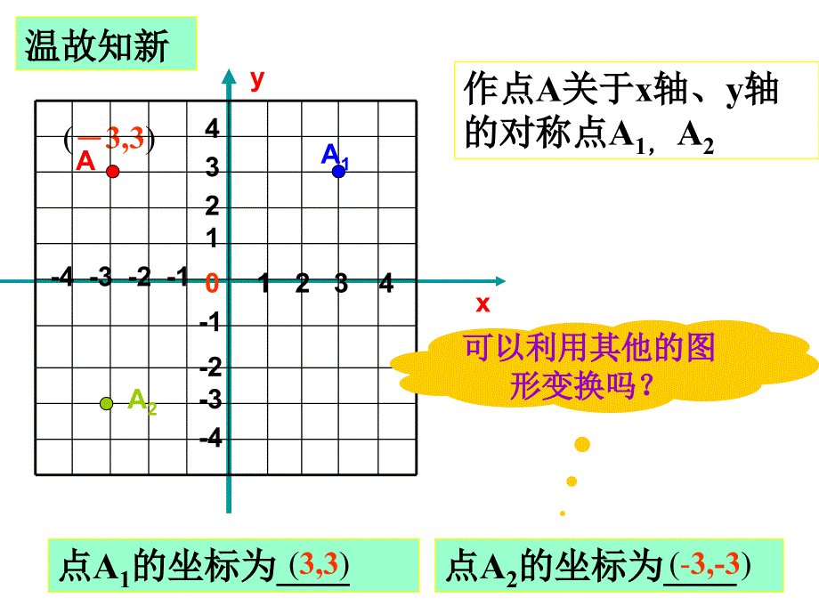 43坐标平面内的图形变换2_第3页