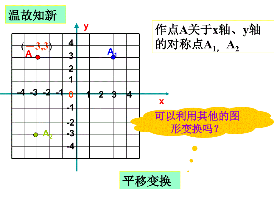 43坐标平面内的图形变换2_第4页