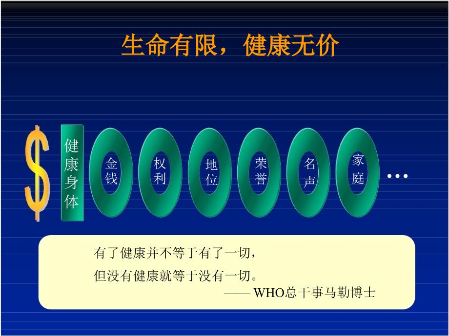 高血压与心理 ppt课件_第3页