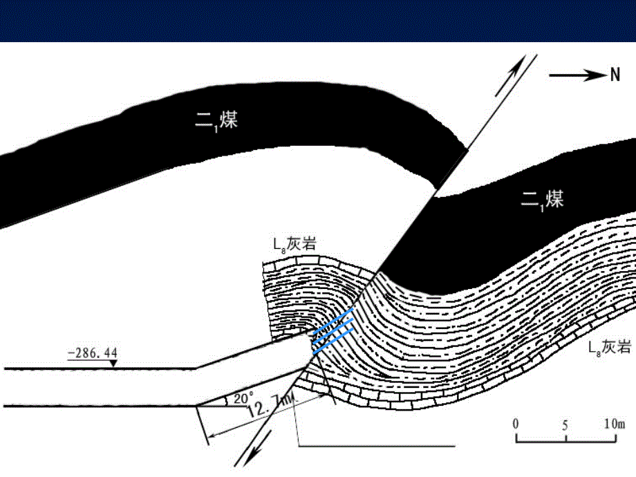 煤矿事故应急救援及典型案例分析_第4页