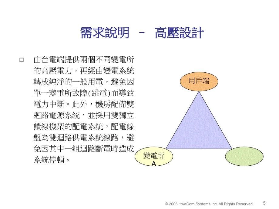 机房建设、机房工程培训教材_第5页