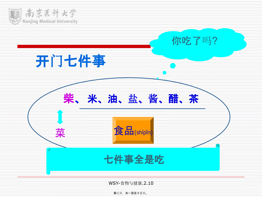 WSY食物与健康.2.10课件_第2页