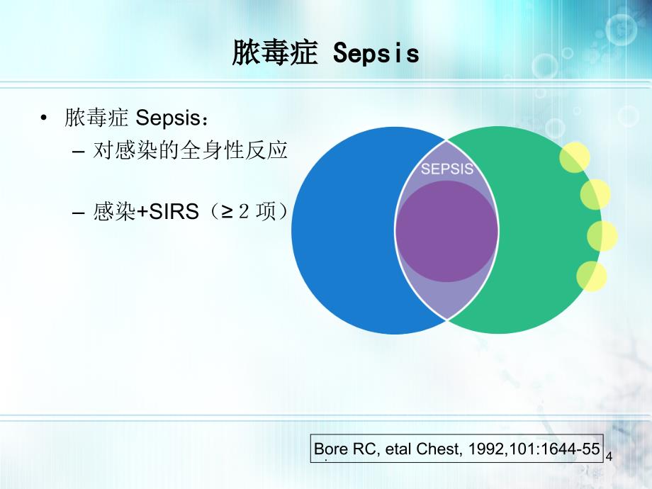 严重脓毒症和脓毒症休克治疗指南解读PPT精品文档_第4页