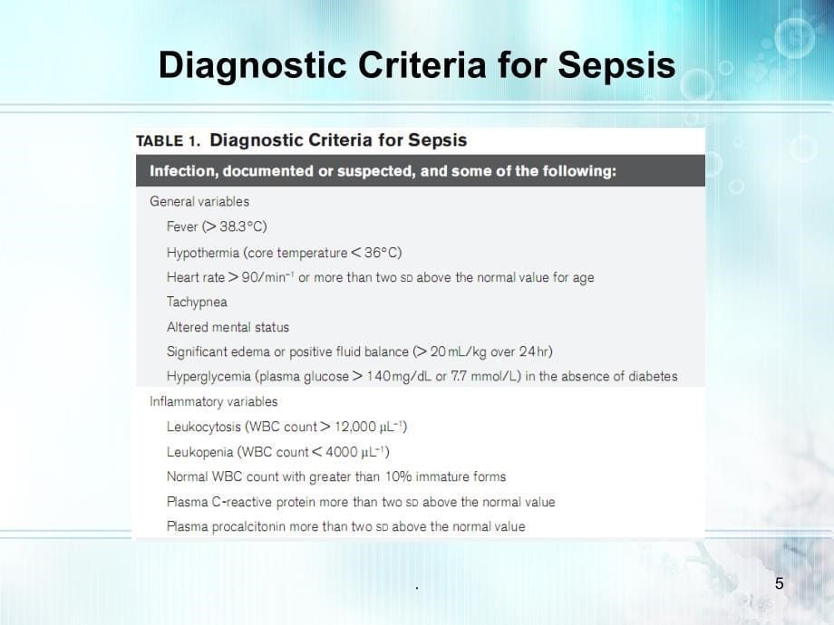 严重脓毒症和脓毒症休克治疗指南解读PPT精品文档_第5页
