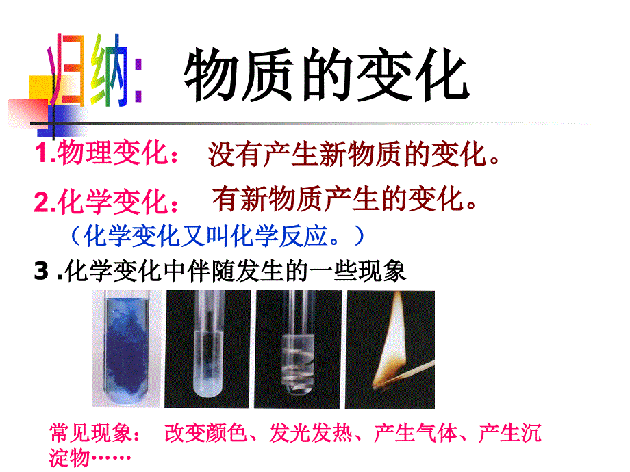 物质变化与我们_第3页