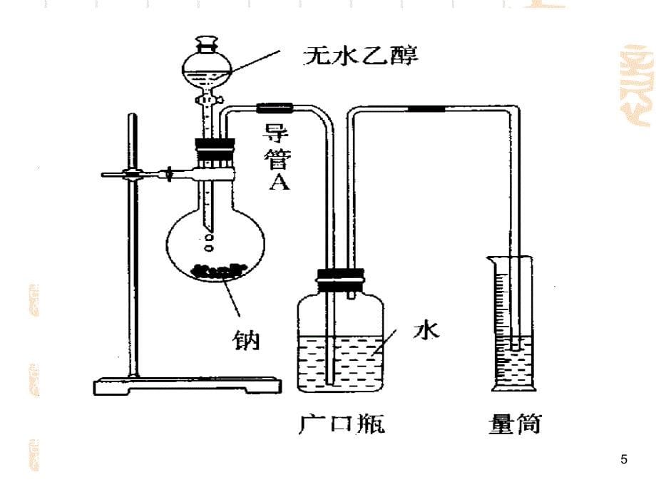 生活中两种常见的有机物_第5页