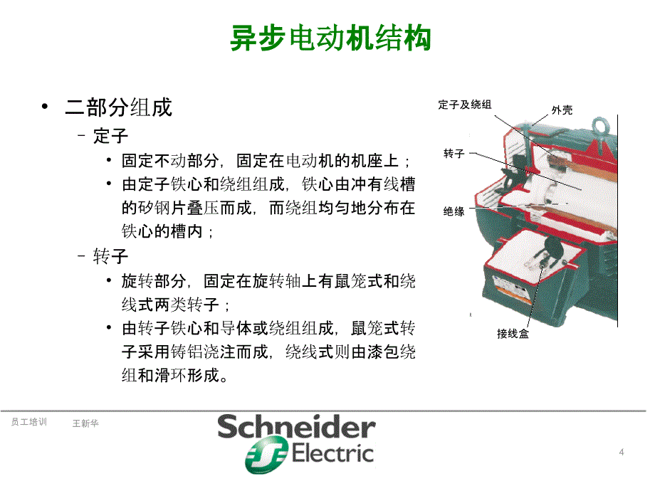 《电机与变频器》PPT课件_第3页