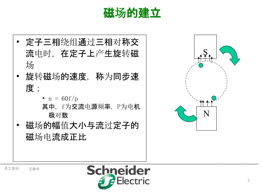 《电机与变频器》PPT课件_第4页