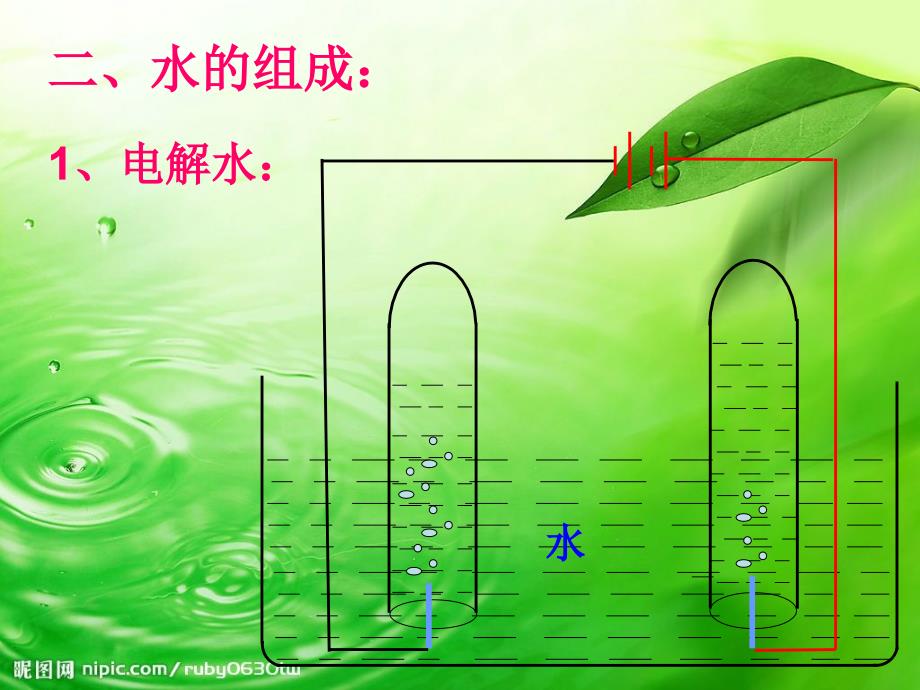 第三单元自然界的水_第3页