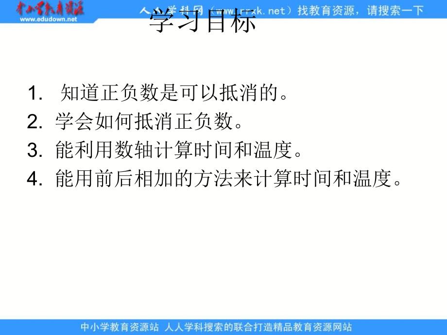 人教版六年级下册正负数课件_第2页