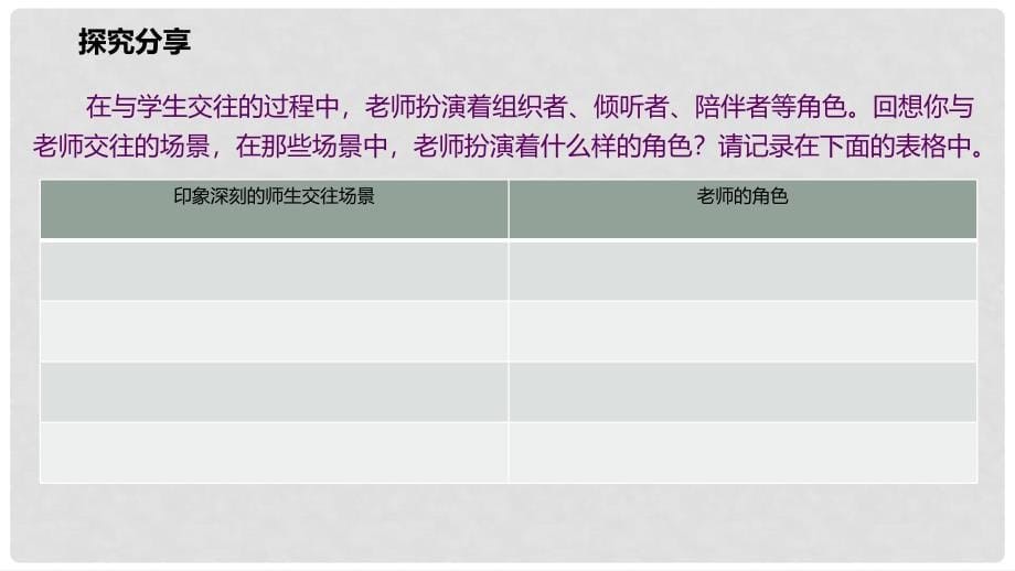 七年级道德与法治上册 第三单元 师长情谊 第六课 师生之间 第2框 师生交往课件 新人教版_第5页