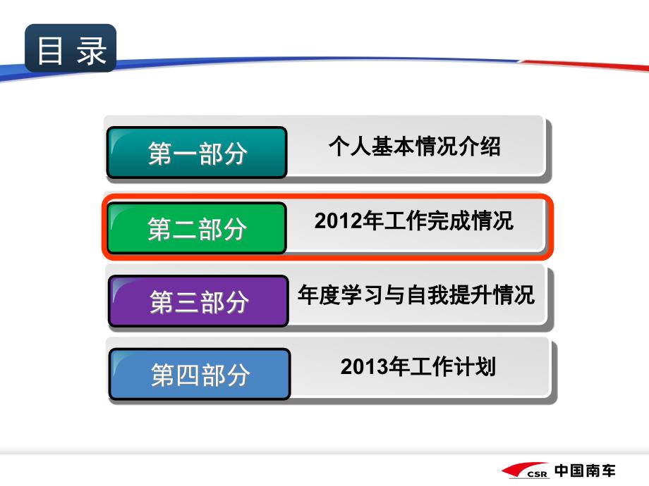 优秀案例述职报告PPT.ppt_第4页