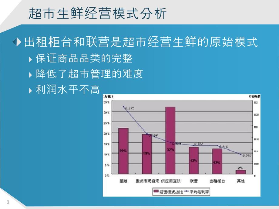 生鲜加工业务探讨_第3页