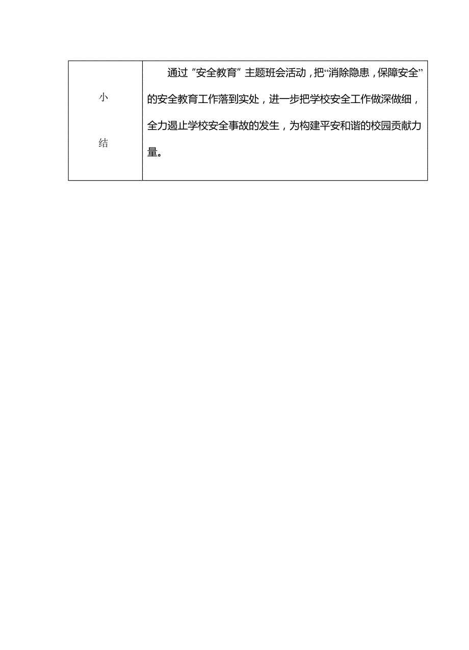 主题班会活动记录(校园安全)_第2页