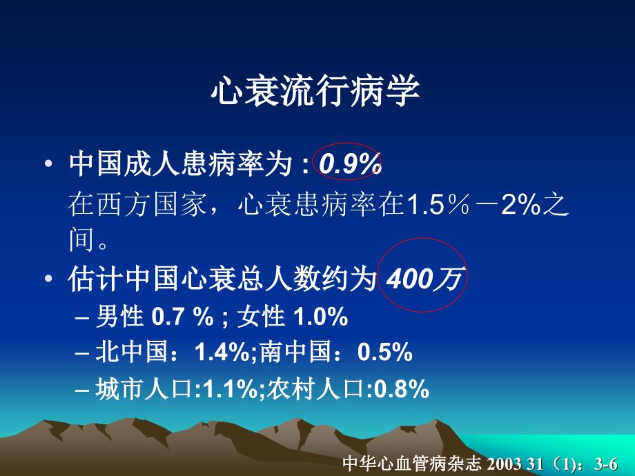 心力衰竭患者心脏再同步治疗及猝死的预防CRTICD适应证课件幻灯PPT_第3页