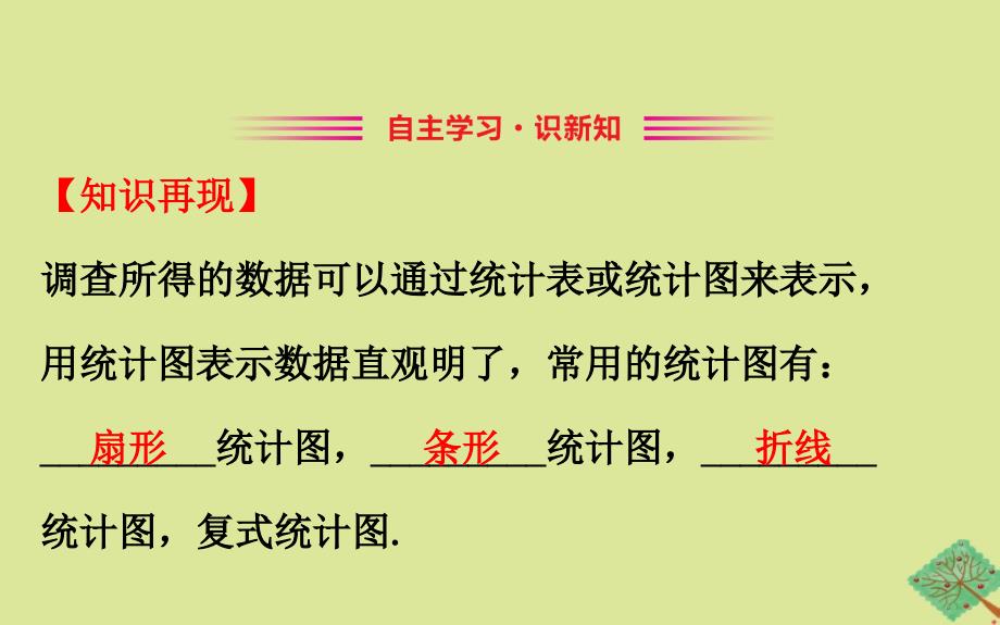 2020版八年级数学下册第5章数据的频数分布5.1频数与频率课件新版湘教版_第2页