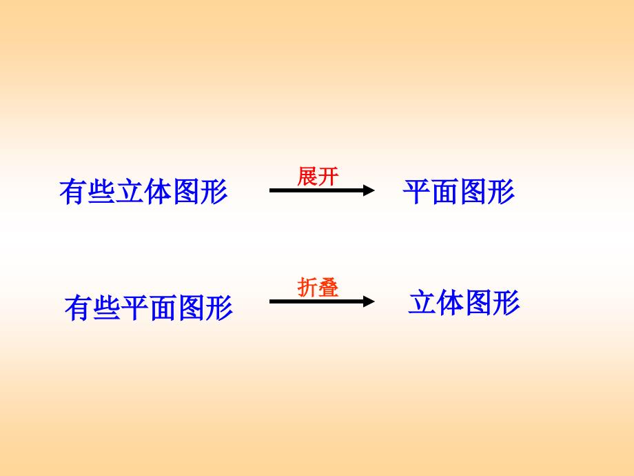 展开与折叠课件北师大版五年级数学下册课件_第3页