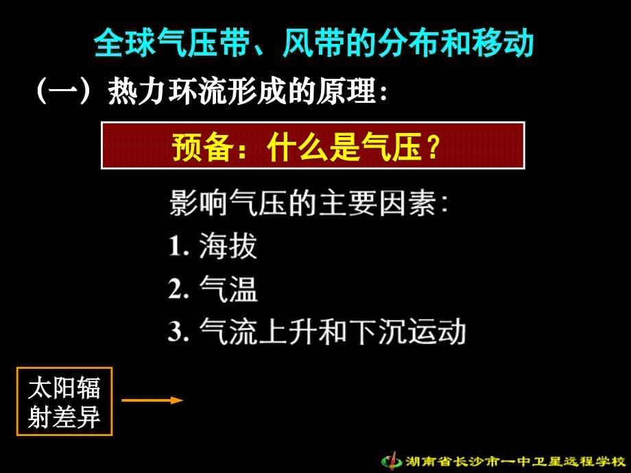 全球气压带风带的分布和移动_第5页