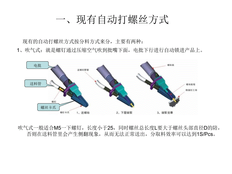 自动打螺丝方式方案_第2页