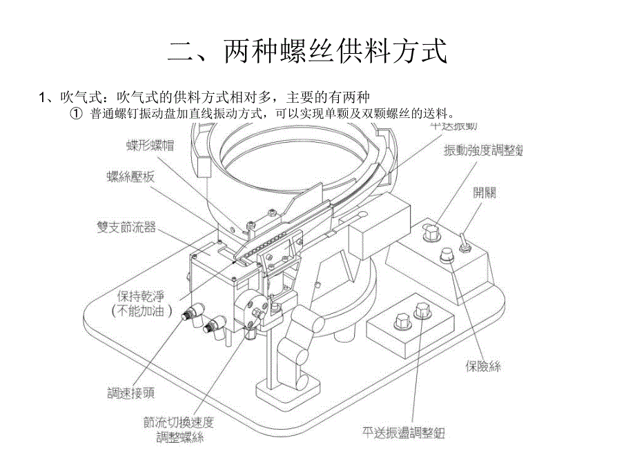 自动打螺丝方式方案_第4页