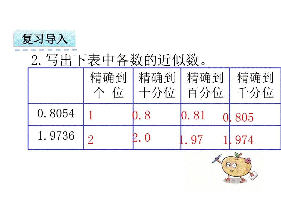 苏教版五年级上5.7积的近似值ppt课件_第4页