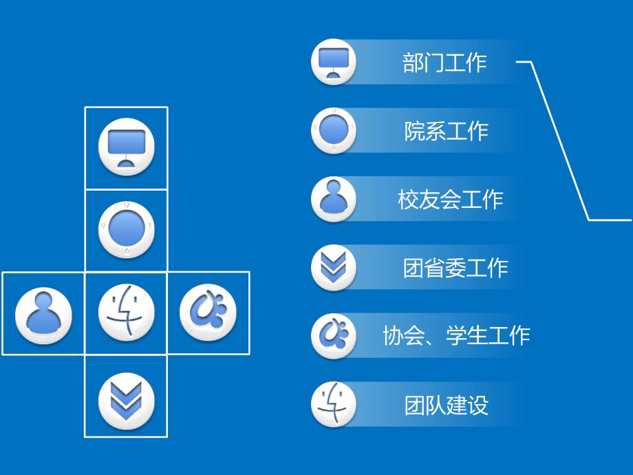 份优秀的PPT动画工作汇报PPT.ppt_第3页