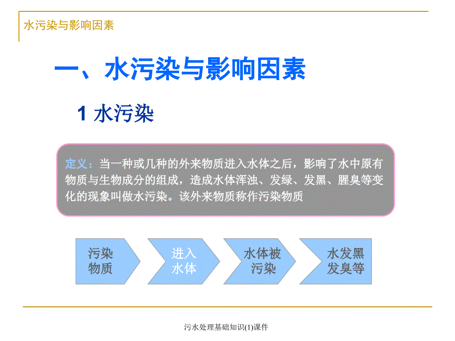 污水处理基础知识(1)课件_第3页