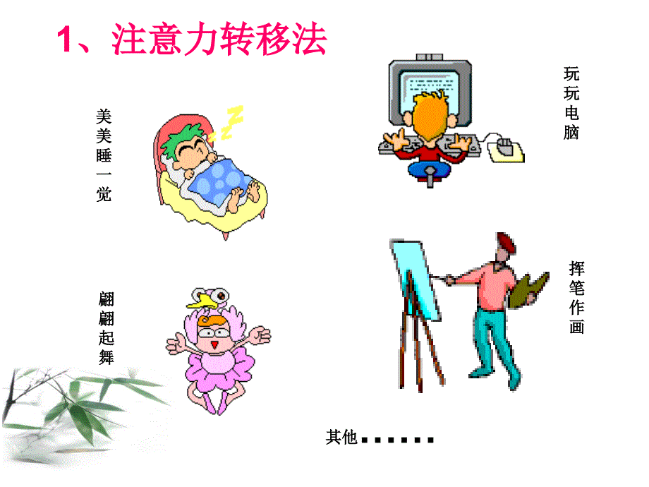 孩子你能改鬓自己的不良情绪1_第3页